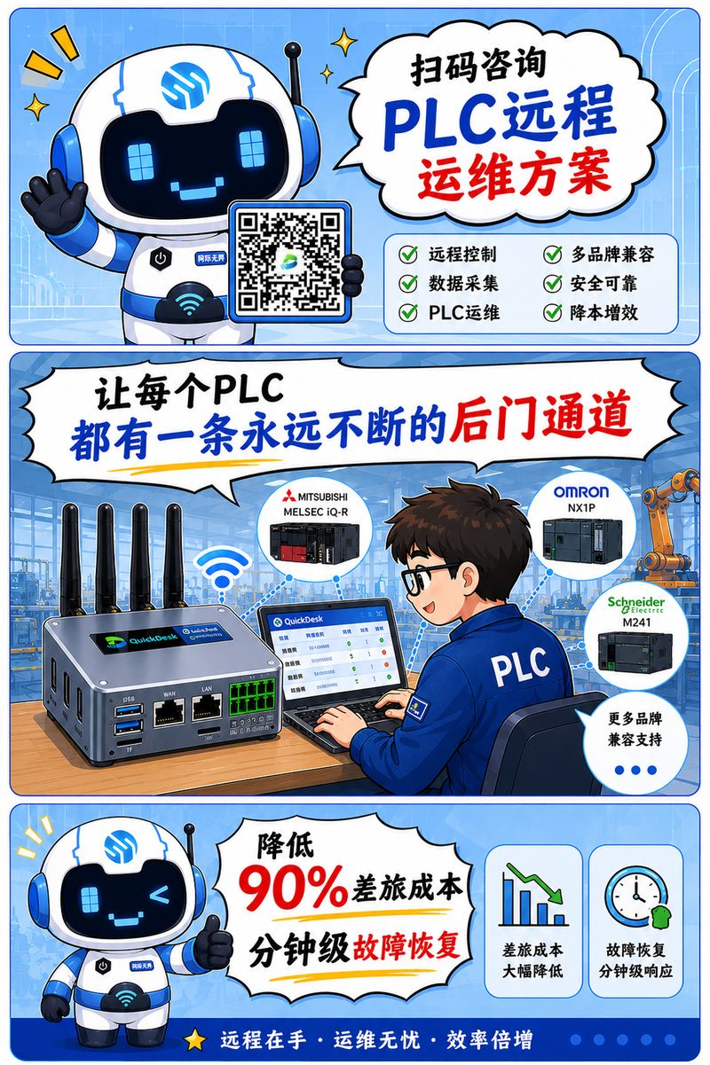 扫码咨询