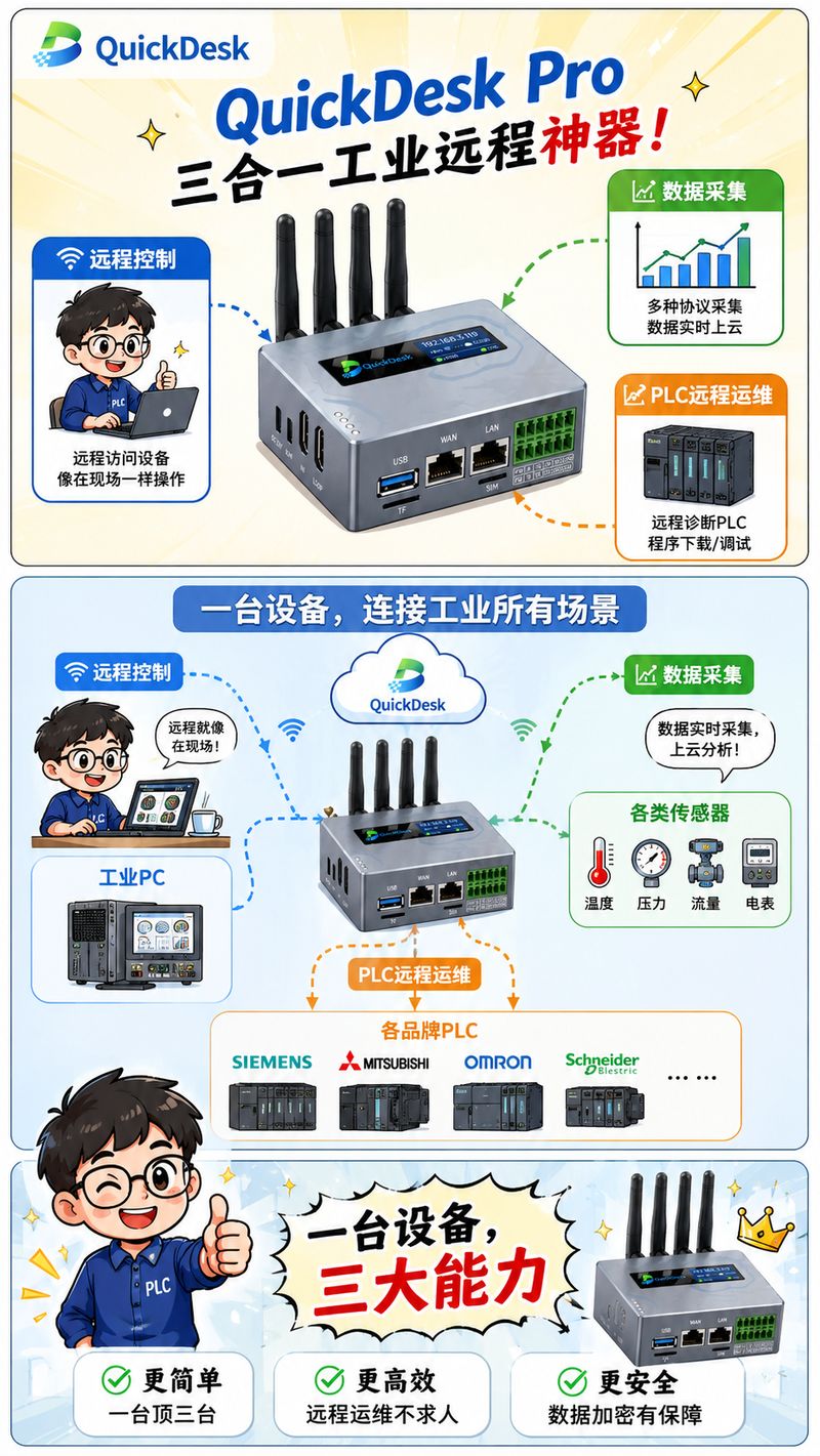 QuickDesk产品