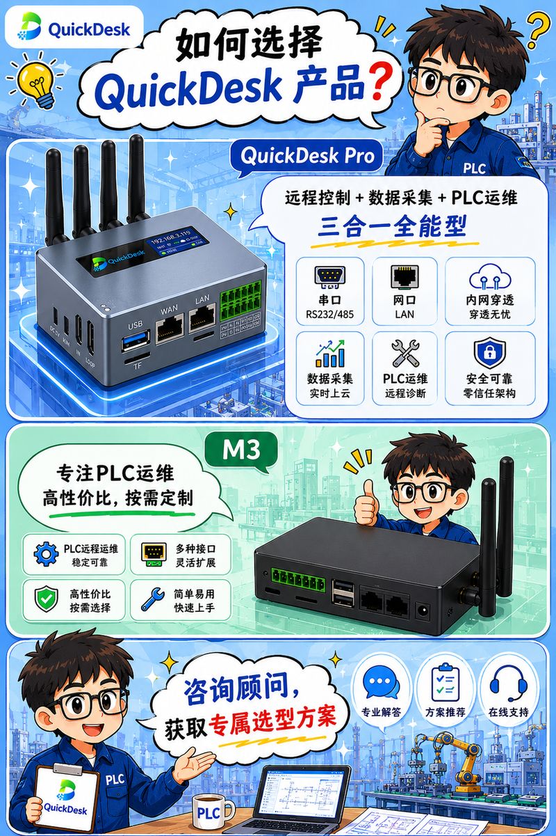六大核心优势